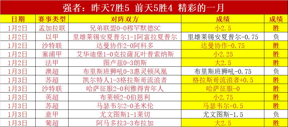 晚间西甲焦,爆笑,战全胜,超凡国际电子厅下载,超凡国际电子厅娱乐,超凡国际电子厅官网,超凡国际电子厅a超凡国际