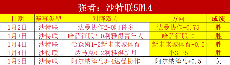 约基奇刷新,次三双里程,分三双力压,超凡国际电子厅下载,超凡国际电子厅娱乐,超凡国际电子厅官网,超凡国际电子厅a超凡国际