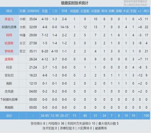 哈曼揭秘,萨拉赫在利,物浦的征程,超凡国际电子厅下载,超凡国际电子厅娱乐,超凡国际电子厅官网,超凡国际电子厅a超凡国际