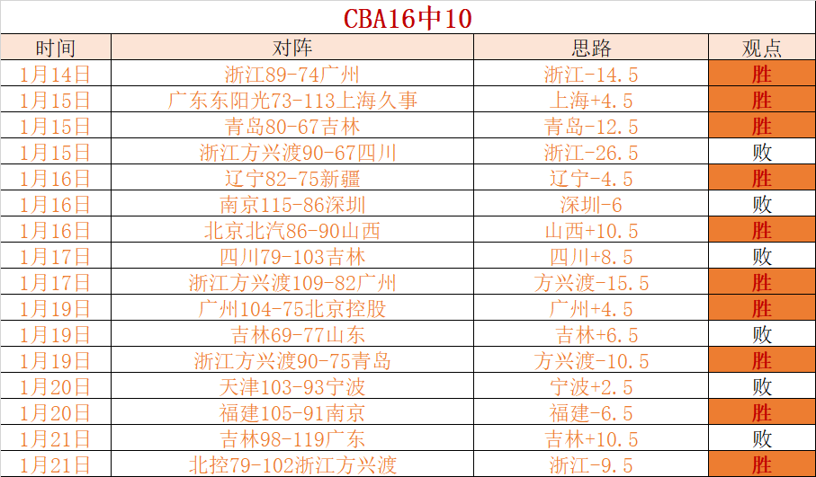贝林厄姆关,键传球,恩德里奇进,超凡国际电子厅下载,超凡国际电子厅娱乐,超凡国际电子厅官网,超凡国际电子厅a超凡国际