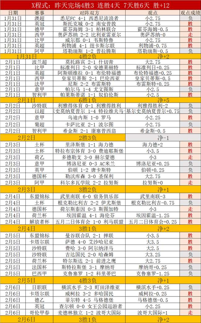 巴塞罗那追,逐诺维奇青,年才俊塔瓦,超凡国际电子厅下载,超凡国际电子厅娱乐,超凡国际电子厅官网,超凡国际电子厅a超凡国际