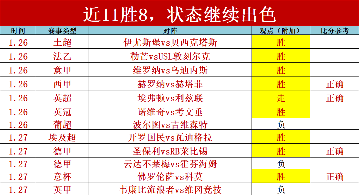 皇家社会迎,战中日德兰,欧联杯前瞻,超凡国际电子厅下载,超凡国际电子厅娱乐,超凡国际电子厅官网,超凡国际电子厅a超凡国际
