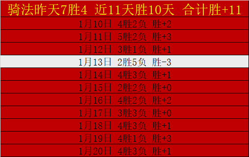 山西男篮力,克天津先行,连胜两场战,超凡国际电子厅下载,超凡国际电子厅娱乐,超凡国际电子厅官网,超凡国际电子厅a超凡国际