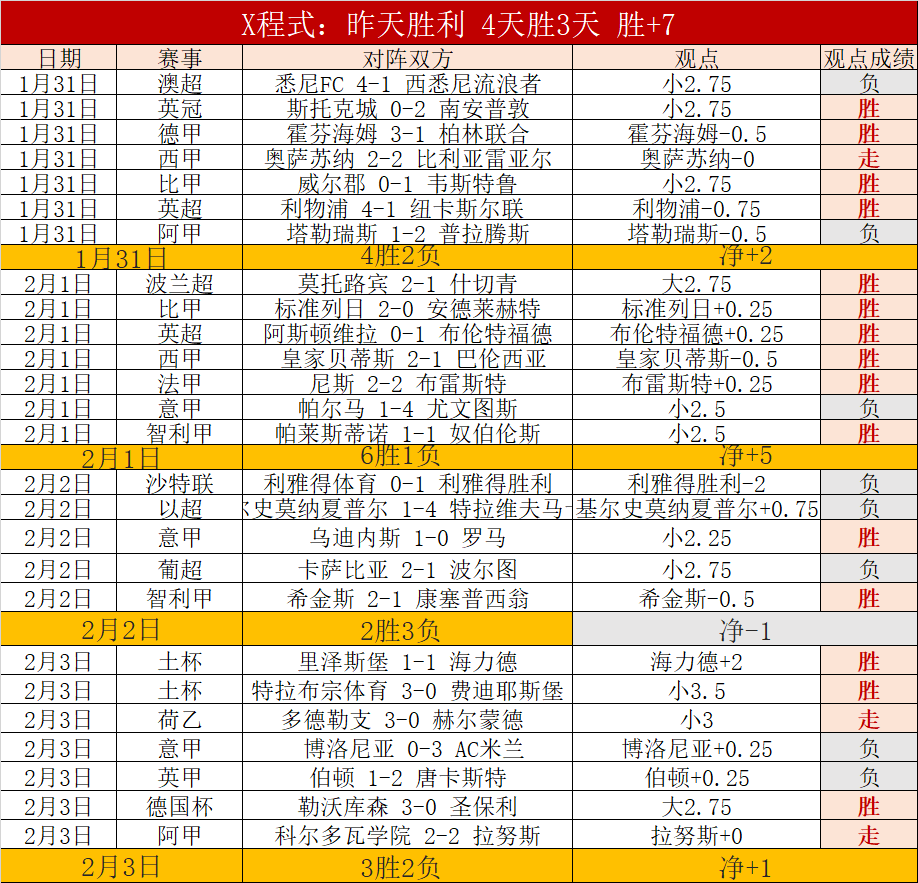 张本智和妹,妹成都混团,世界杯首秀,超凡国际电子厅下载,超凡国际电子厅娱乐,超凡国际电子厅官网,超凡国际电子厅a超凡国际