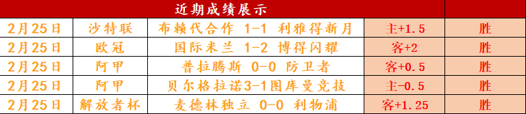 米内罗,中场调整助,力球队逆境,超凡国际电子厅下载,超凡国际电子厅娱乐,超凡国际电子厅官网,超凡国际电子厅a超凡国际