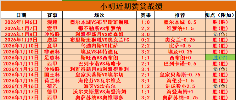 荷乙赛场格,拉夫夏普双,射手期号专,超凡国际电子厅下载,超凡国际电子厅娱乐,超凡国际电子厅官网,超凡国际电子厅a超凡国际