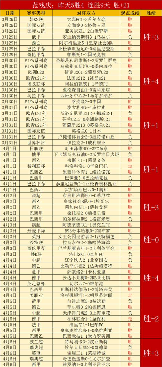 双喜临门再,掀高潮,赵继伟夫妇,超凡国际电子厅下载,超凡国际电子厅娱乐,超凡国际电子厅官网,超凡国际电子厅a超凡国际