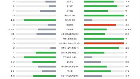 [图]曼城与布伦特福德2-2握手言和，福登两球难阻对手绝平翻盘