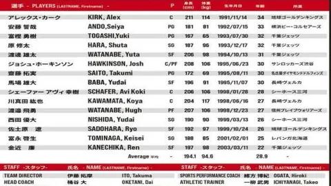 姆巴佩助悬念重生，西甲冠军战成双雄对决